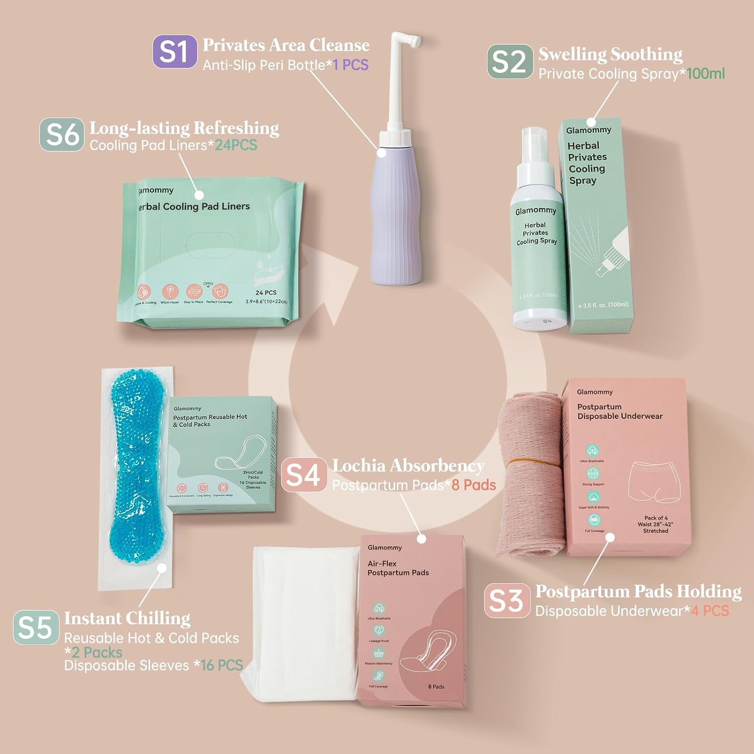 Glamommy Postpartum Recovery Essentials Kit, Labor & Delivery Care for Mom | Includes peri bottle, cooling spray, disposable underwear, postpartum pads, hot & cold packs, soothing liners for postpartum